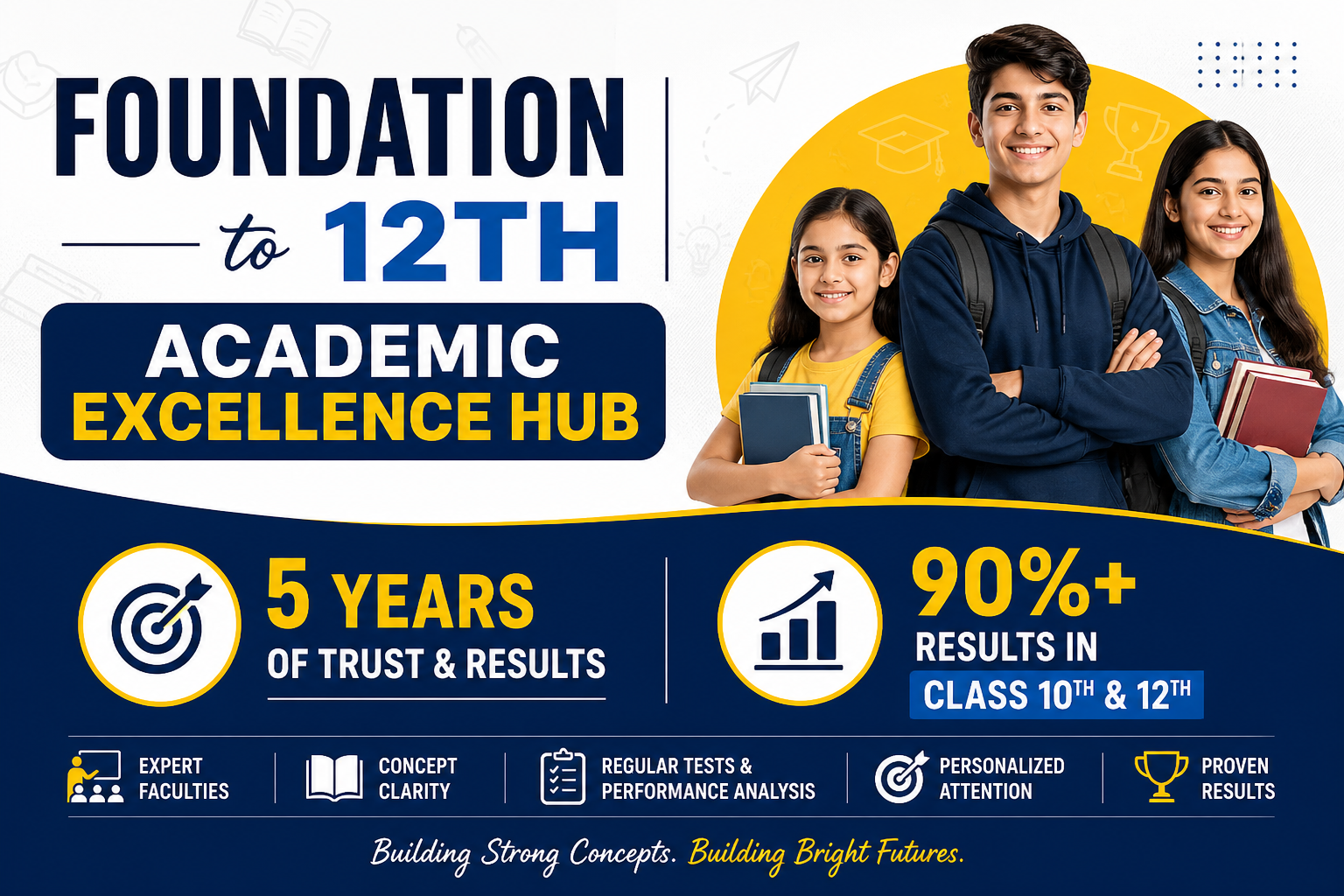 foundation of 11th 12th