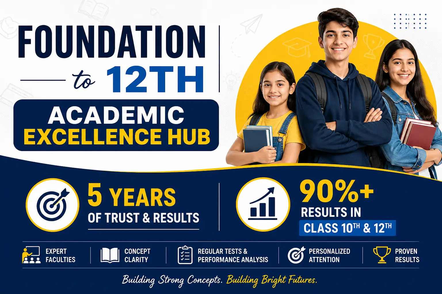 foundation of 11th 12th